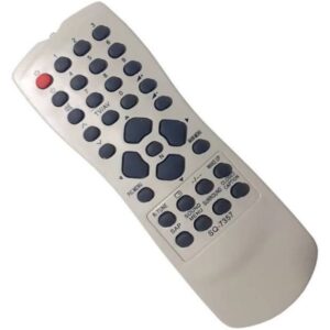 CONTROLE PANASONIC TV SKY-7357